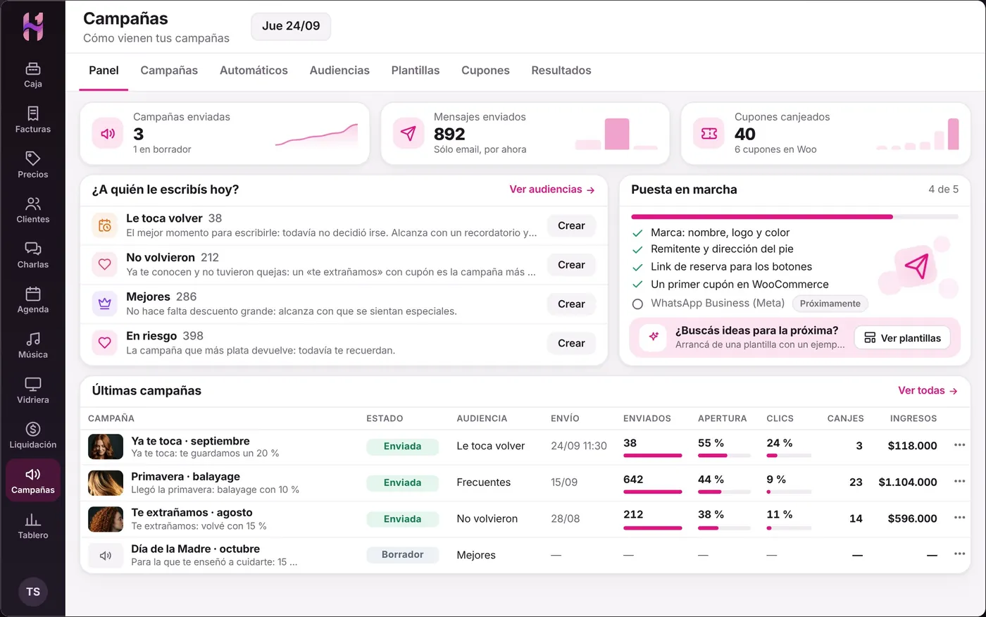 El panel de campañas de Hebra One. Datos de ejemplo.